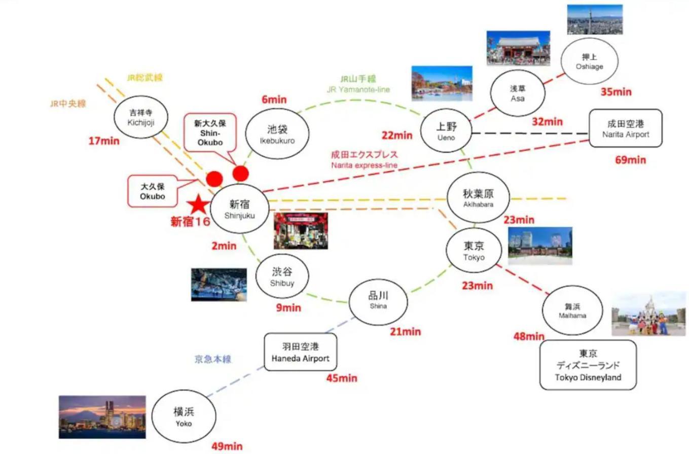 大久保駅から４分、貸切、韓国ダウン至近、新宿/歌舞伎町に徒歩圏内 、단독사용민박 โตเกียว